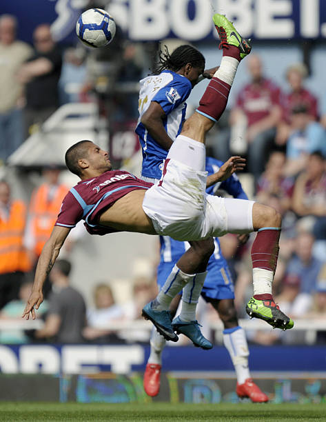 戰術要求 戰術要求